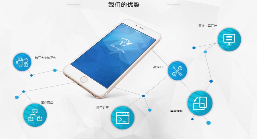 手機APP可以幫企業實現精準營銷。