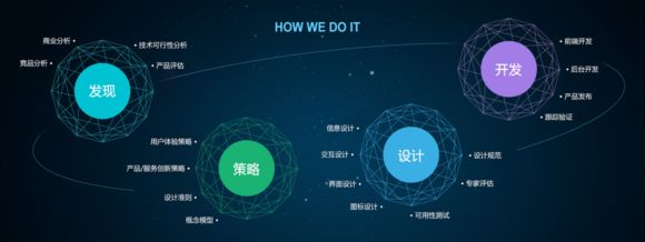要從整體把握
